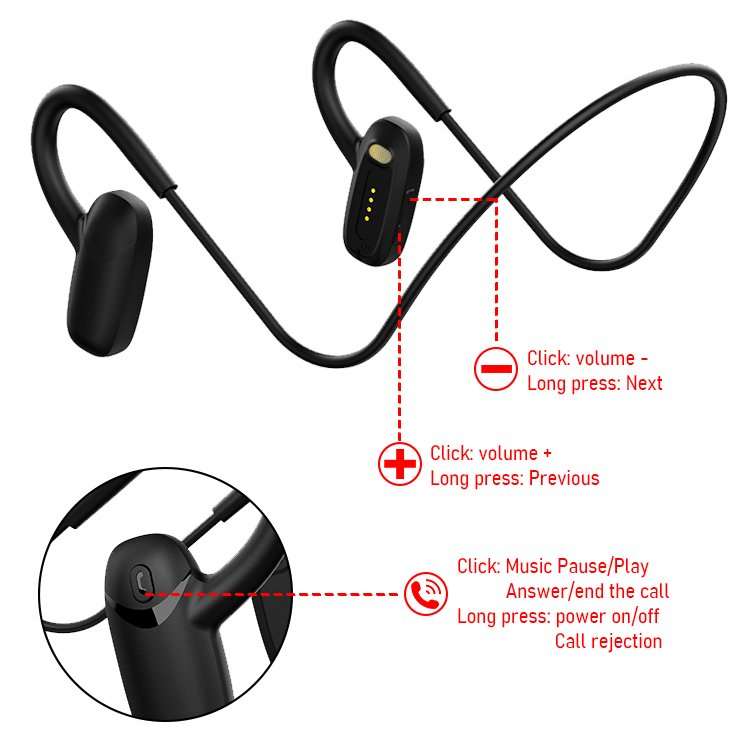 R15 New Hot Wireless Ear Clip Bone Earbuds Conduction Headphone Bt5.3 Touch Clip-on Earphone With Led Display Headset