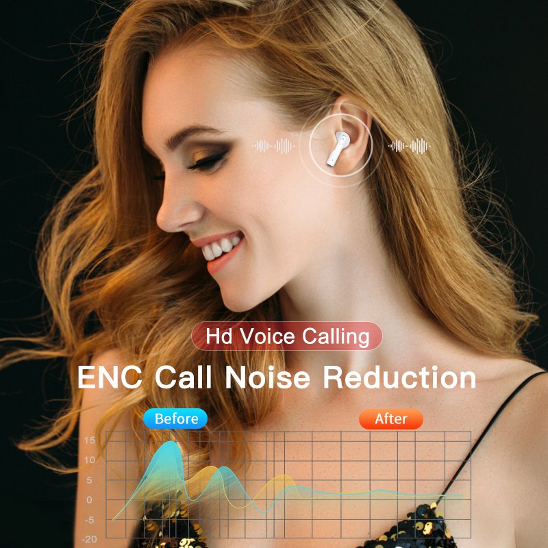 2023 Noise Cancelling Wireless TWS In Ear Earphones Earbuds with LED Display ANC ENC Gaming Headphones Headsets