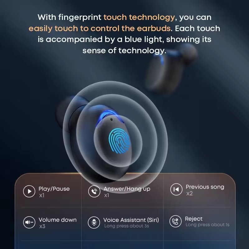Original F9 Earphone 9D Hifi Stereo LED Display Waterproof In Ear Headphone Bluetooth 5.1 TWS F9 Wireless Earbuds F9-5 F9-5C