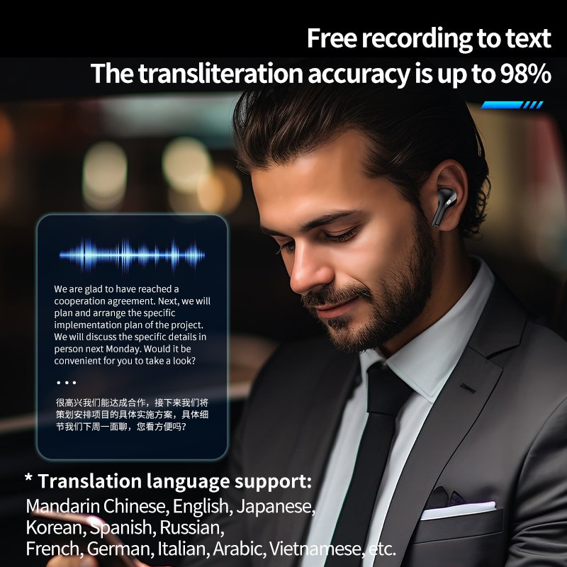 AirPro Multinational Language Intelligent Translator AI Voice Translation Business Meeting Offline Meeting Translator Earbuds