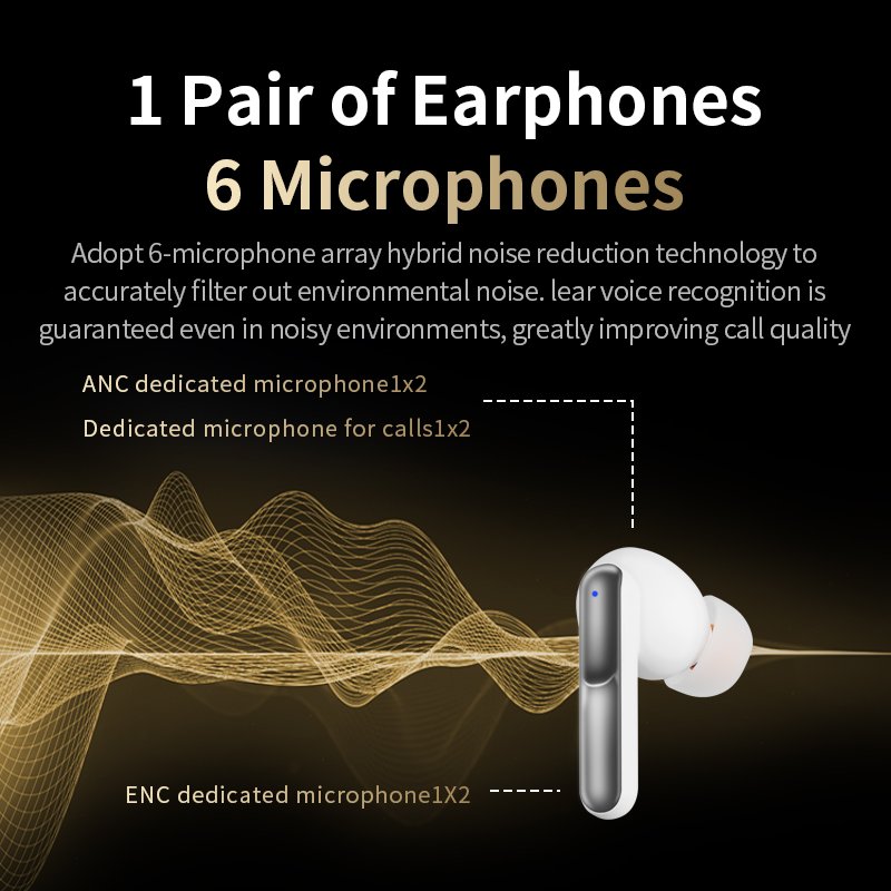 Ultra-Long Standby Time Fast Charging In-Ear Noise Cancelling TWS Earphones & Headphones with Low Latency Bluetooth Connection