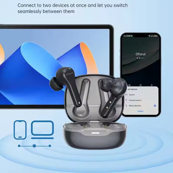 Us EU UK TWS Headphone Gaming Bluetooth Pro Headphone Wireless Headphone