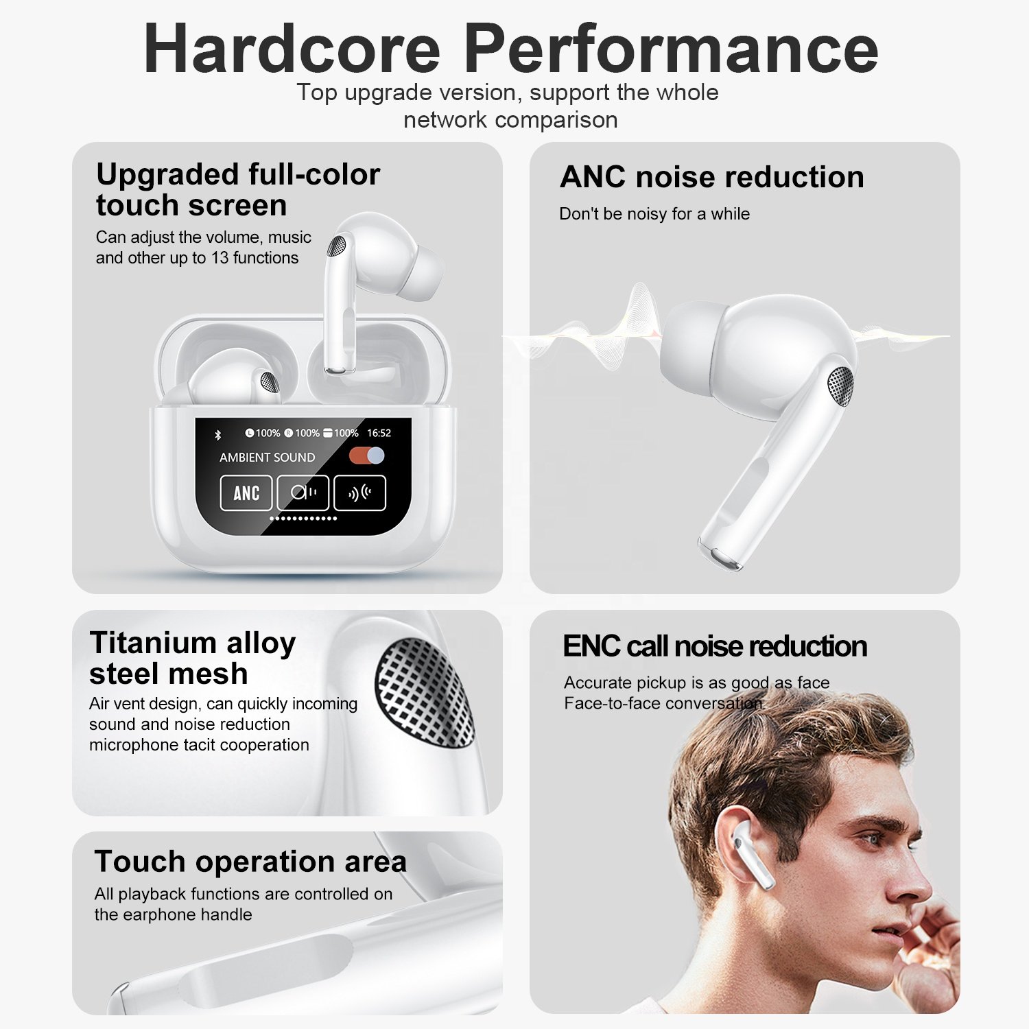 24 Hot Sellers Factory Wholesale V9 Smart Wireless Headset Headphones Anc Enc Noise Cancelling Wireless Earbuds With Lcd Display