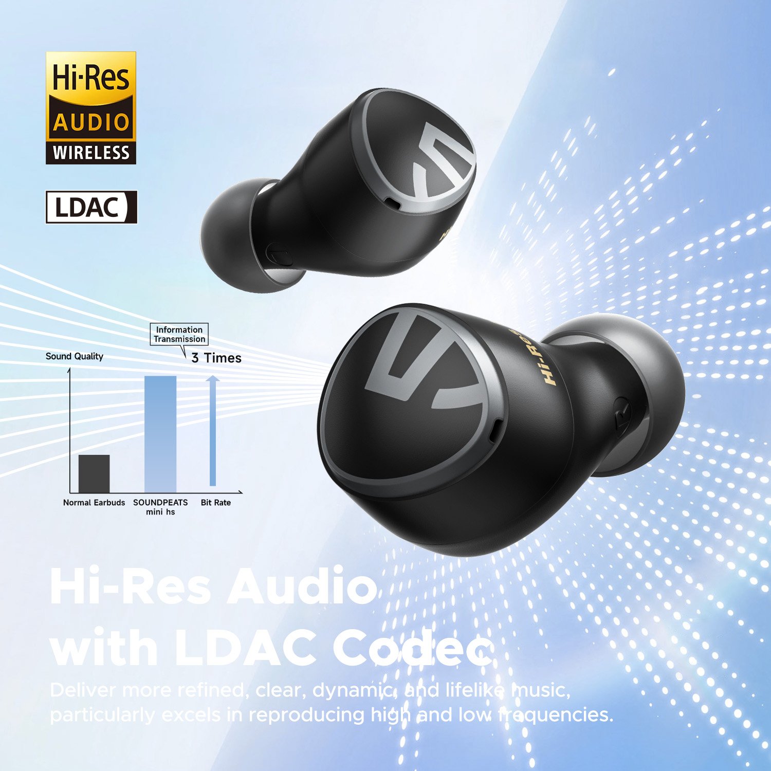 SoundPEATS Mini HS Newest True Wireless earbuds Mini TWS Headphones AI Noise Cancellation Earphones with LDAC