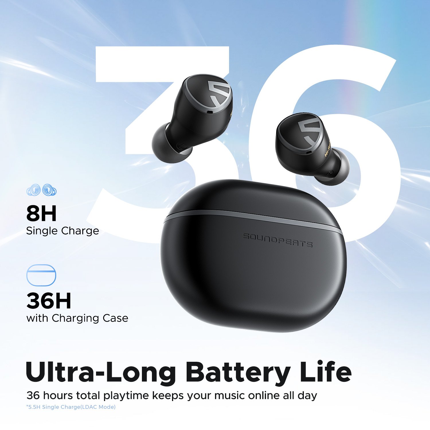 SoundPEATS Mini HS Newest True Wireless earbuds Mini TWS Headphones AI Noise Cancellation Earphones with LDAC