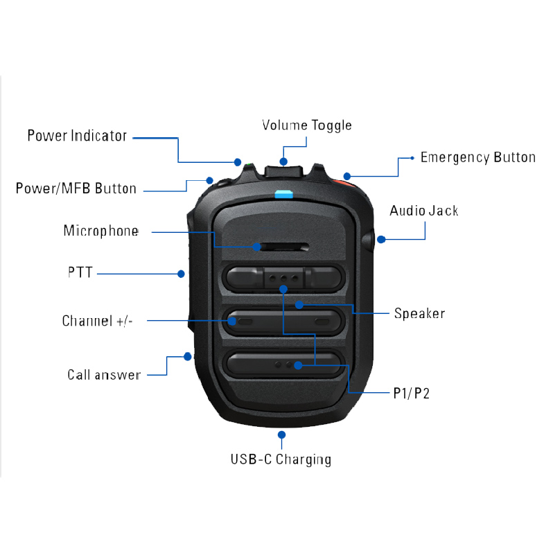 Original Motorola Pmmn4127 Wm500 Wireless Poc/radio Remote Speaker Ip67 Headset For Motorola Two-way Radio Ion R7 R7a