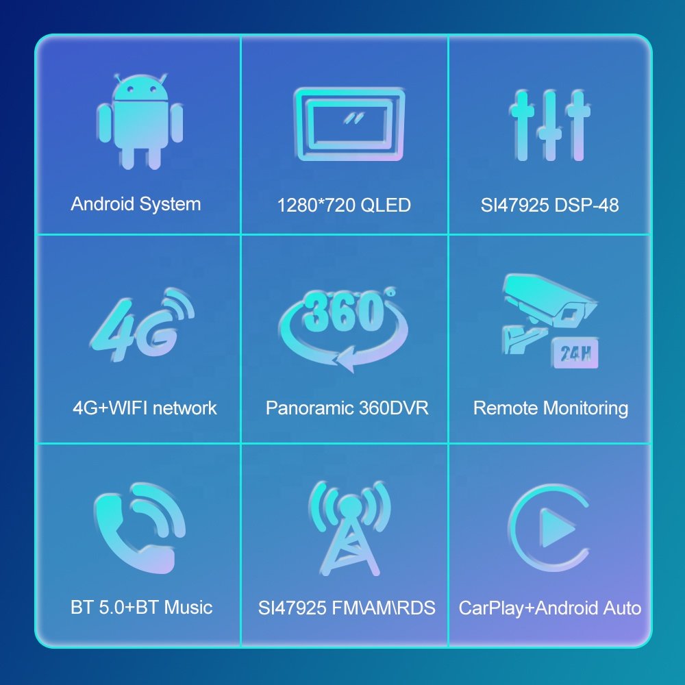 Jmance 7/9/10 Inch Universal Qled 1280*720 Qualccomm SDM450 360Dvr 4G Bt5.0 Android Auto Carplay 2 Din Car Stereo And Audio
