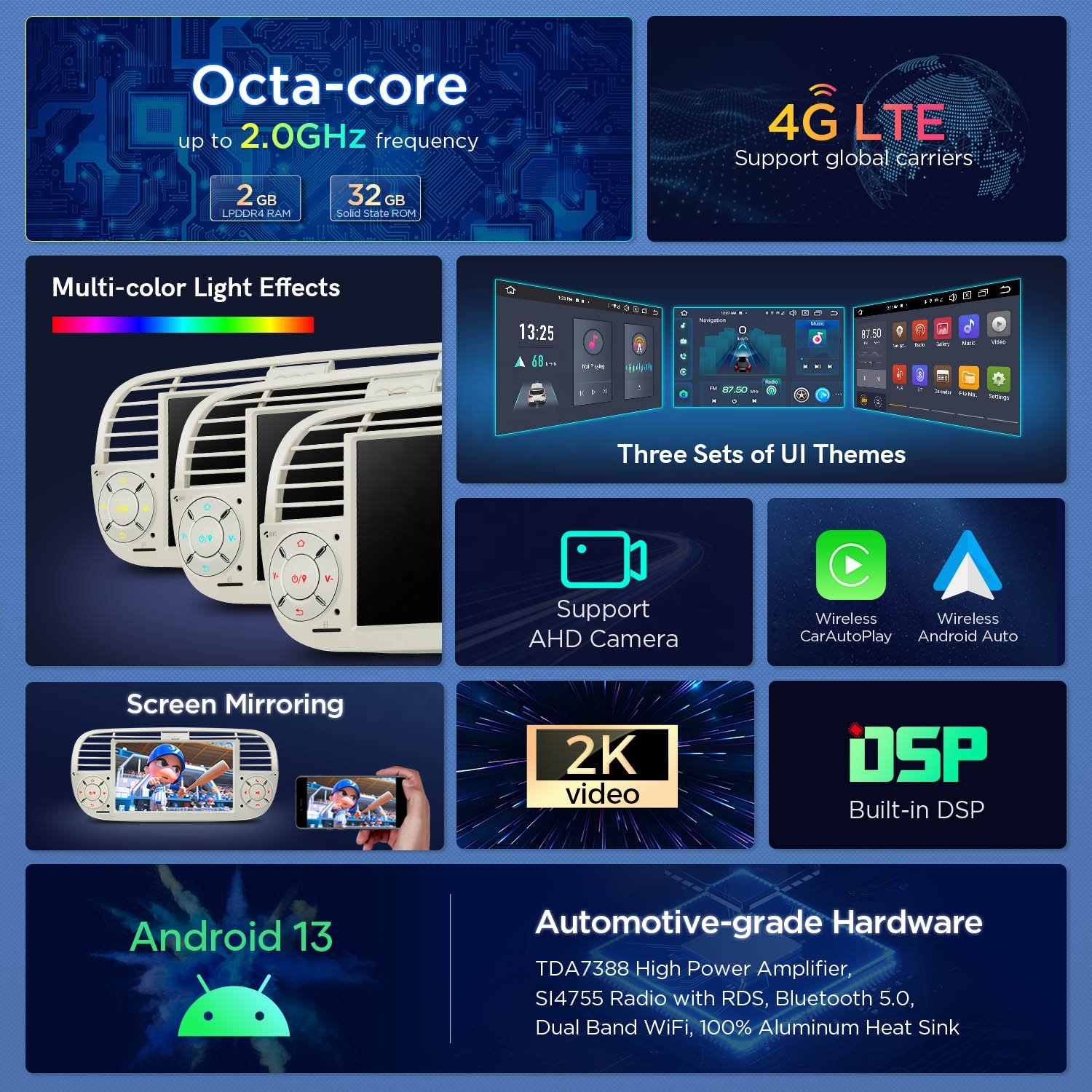 XTRONS 7" 1Din Android 13 Octa Core Car Radio For Fiat 500 2007-2015 Carplay Android Auto 4G LTE Car Android Screen