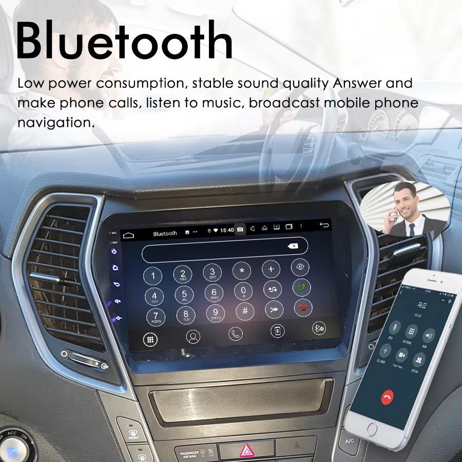 Android 14 Screen Car Radio Video Multimedia Player For Hyundai Santa Fe IX45 2014 2015 Stereo Autoradio GPS Navigation DSP 2din