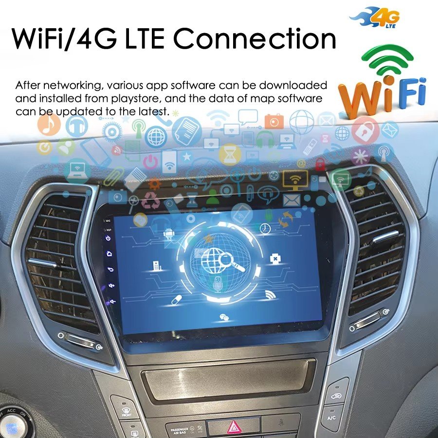 Android 14 Screen Car Radio Video Multimedia Player For Hyundai Santa Fe IX45 2014 2015 Stereo Autoradio GPS Navigation DSP 2din