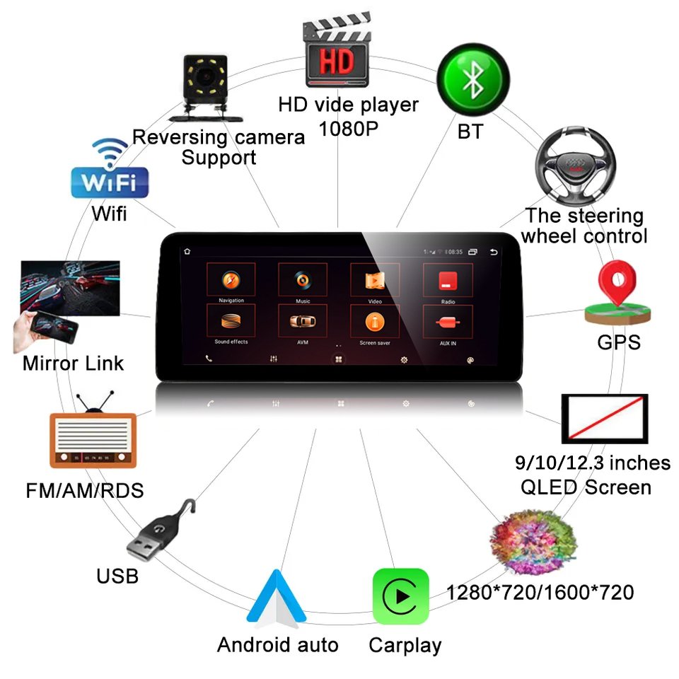 10.1 Inch Touch Screen Android GPS Navigation System Android Car Stereo Multimedia Car DVD Player Radio For Nissan Sunny 2015