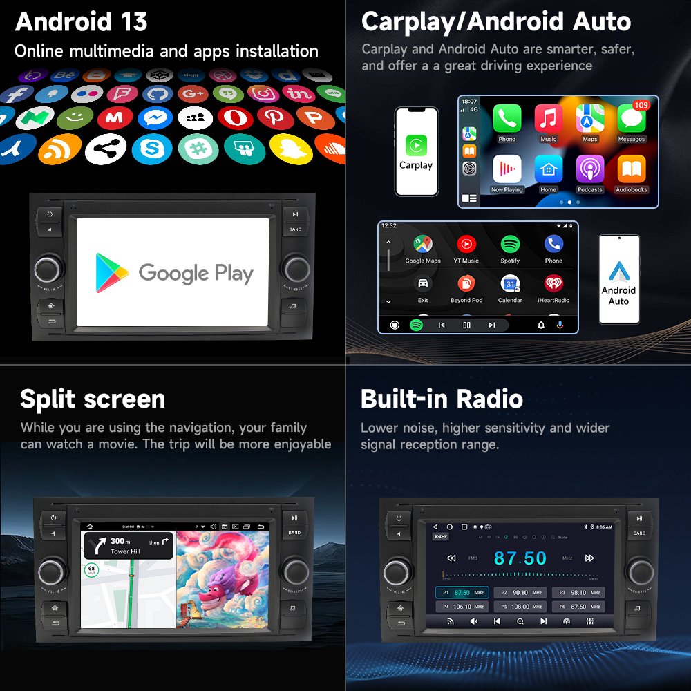 7" Ford Transit 2 Din Android Car Radio Multimedia Wireless GPS WIFI DSP BT Android Auto Radio DVD Stereo Multimedia