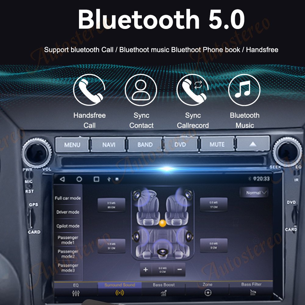 For KIA SORENTO 2013 2014 2015 Android 11 6GB+128G Car GPS Navigation Head Unit Auto Stereo RadioTape Recorder Multimedia Player