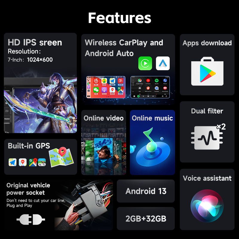 7inch Android screen Volkswagen/VW/PASSAT/POLO/GOLF FM AM BT Video output Car Multimedia Player Carplay Android