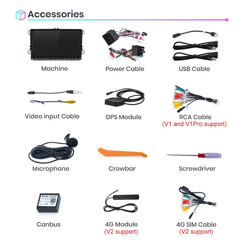 Junsun Car Radio GPS Navigation for Volkswagen VW SEAT Leon Passat B6 B7 Tiguan CC Touran GOLF 5 6 POLO Jetta MK5 DSP Android 12