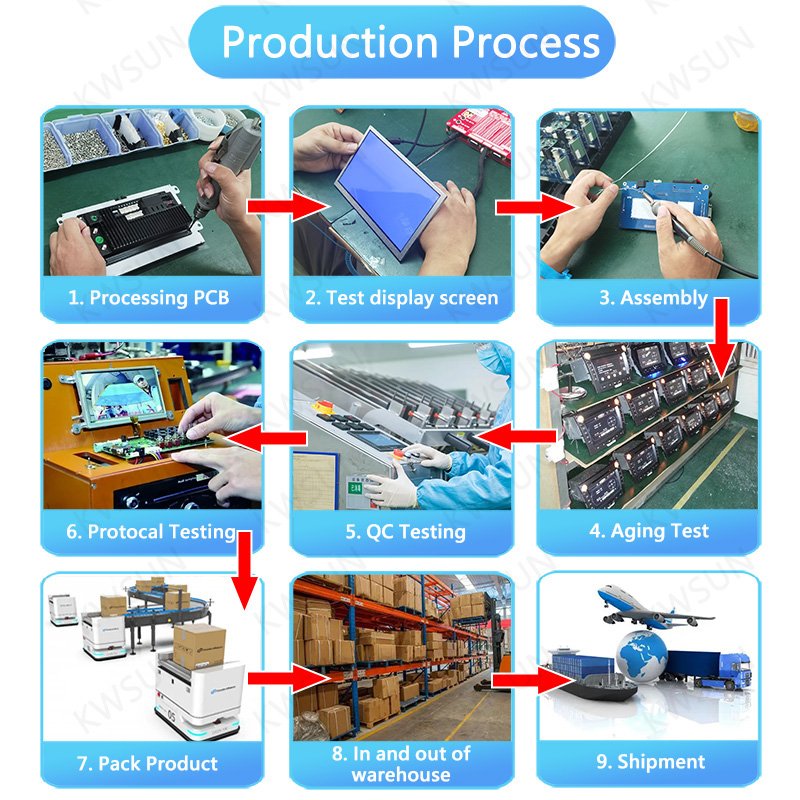 factory directly selling android audio system for kia rio 2013 2014 2015 GPS navigation multi touch car dvd player