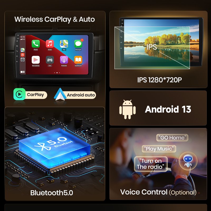 Junsun V1 EU Android Car Radio Navigation For Peugeot 107 Citroen C1 Toyota Aygo 2005-2014 CarPlay Autoradio For Peugeot 107