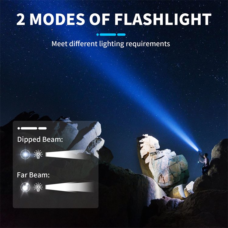Portable AM FM SW Transistor Digital Radio Powerful Flashlight Powered By 4000 mAh Battery Big Speaker Radio