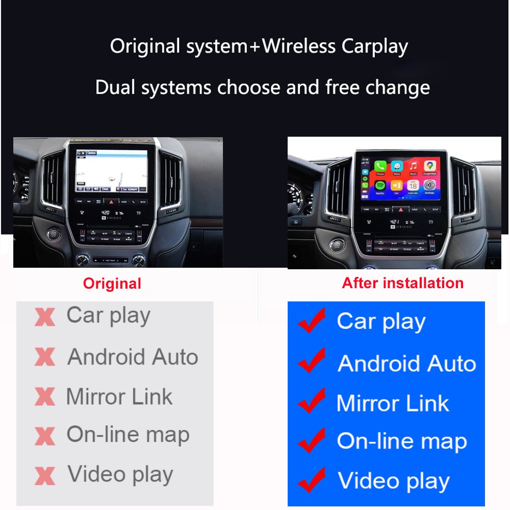 Android Auto Adapter For Toyota Land Cruiser LC200 2015-2021 Navigation Radio Player Mirror Link Wireless Apple CarPlay Box Kit