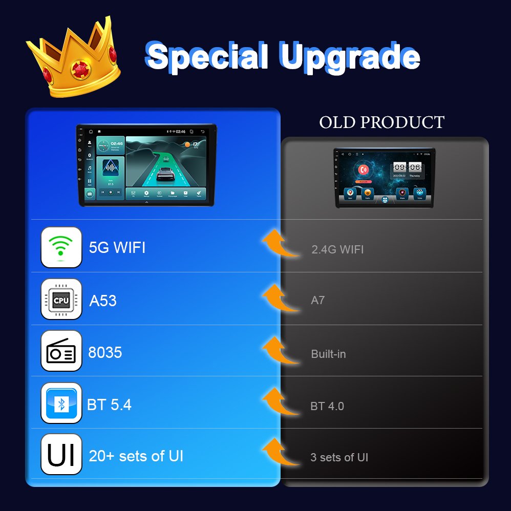 Android 13 Car Video Radio Multimedia For Peugeot 307 307CC 307SW 2002-2013 Stereo Player GPS Navigation DSP 5G+2.4G WiFi BT5.4