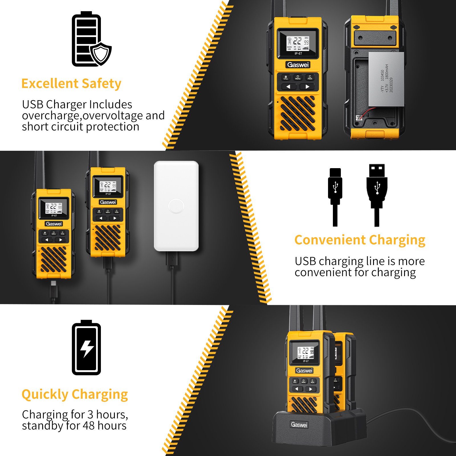 Long Range Rechargeable Two Way Radio with VOX Long Range for Job Site Shock Resistant IP67 Waterproof Walkie Talkies
