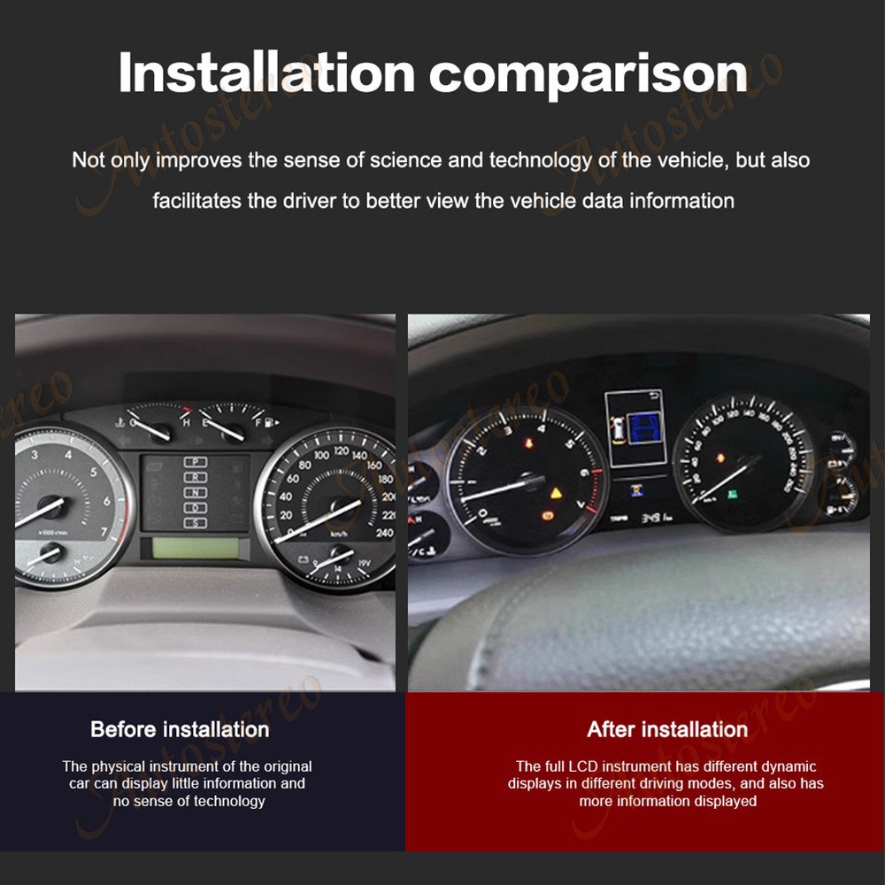 Digital Cluster Virtual Cockpit For Toyota LC200 2008-2020 Car Multimedia Player Dashboard HeadUnit Entertain ment Screen