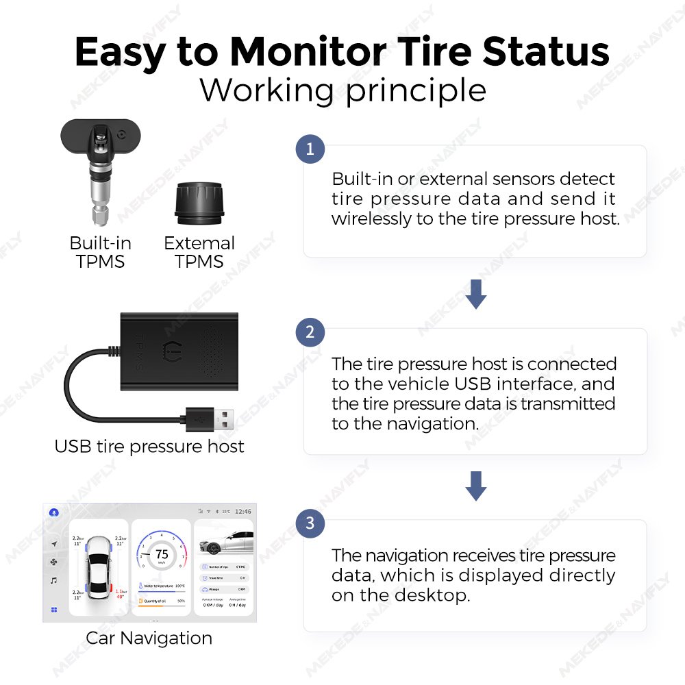 DUDUAUTO DUDU6 DUDU7 Android Navigation USB TPMS With 4 Sensors Alarm Tire Pressure Monitoring System