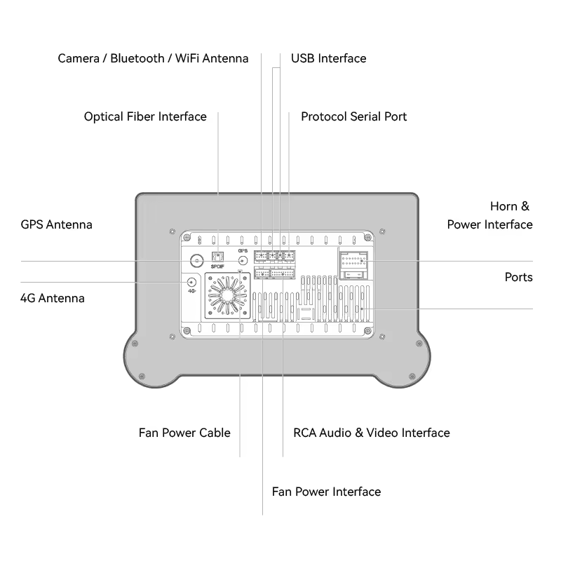 Ips Screen 10.1'' Universal Android Car Radio Car Stereo Android Auto Carplay Car Dvd Player