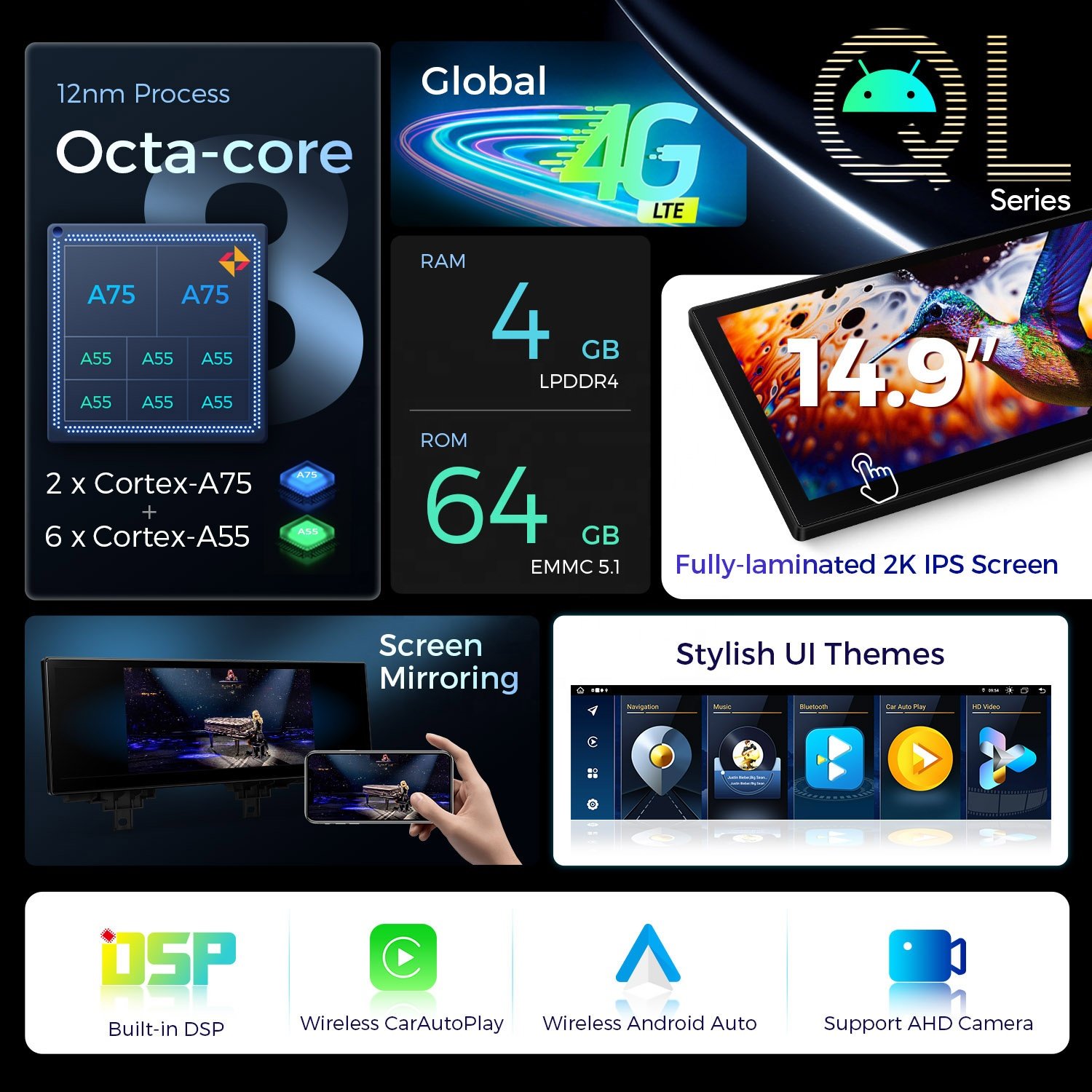 XTRONS 14.9" Car Screen Android 13 64GB Carplay 4G LTE Android Auto Radio For BMW 3 /4 Series M3 / M4 2013-2019 LHD NBT System