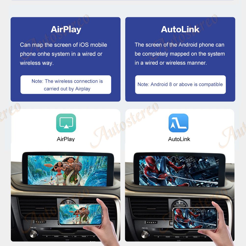 10.25/12.3 inch Linux System Car Radio For Lexus RX 2020-2021 GPS Navigation Stereo Multimedia Player Head Unit Audio DVD