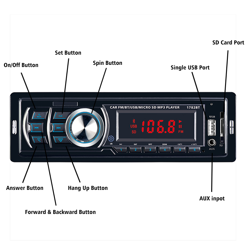 2021Hot Sales Car Video MP3 FM radio CD Mp3 Player with BT for Universal Size