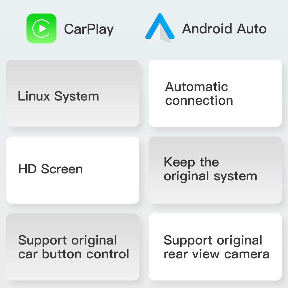 CARABC 10.25 Inch Screen android System 4/8-core android auto Carplay bmw Car Radio For cic ccc system x5 e70