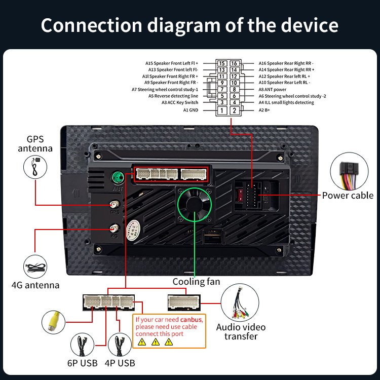 Ihuella IPS 360 camera AM FM DSP RDS cooling fan for Peugeot 307 2001-2008 Toyota auto radio android para coche de 10 pulgadas