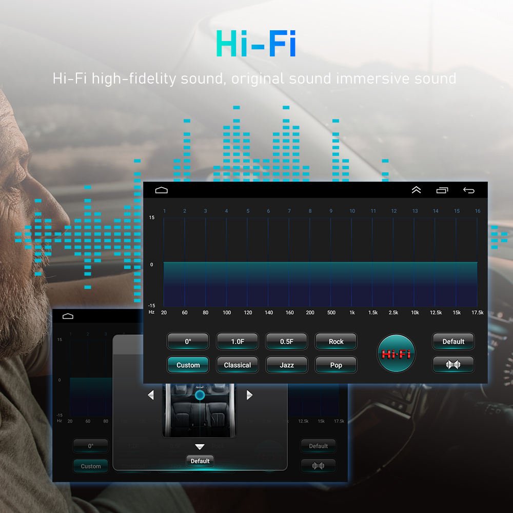 Android car radio GPS Wifi FM DVR For Fiat Punto 2010-2016/Linea 2012-2015 Android Car Radio Multi Screen Display