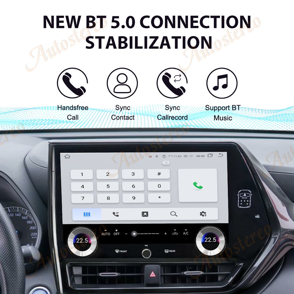 Android 13 For Toyota Highlander 2021-2023 Car Radio GPS Navigation Head Unit GPS Multimedia Player Audio Stereo