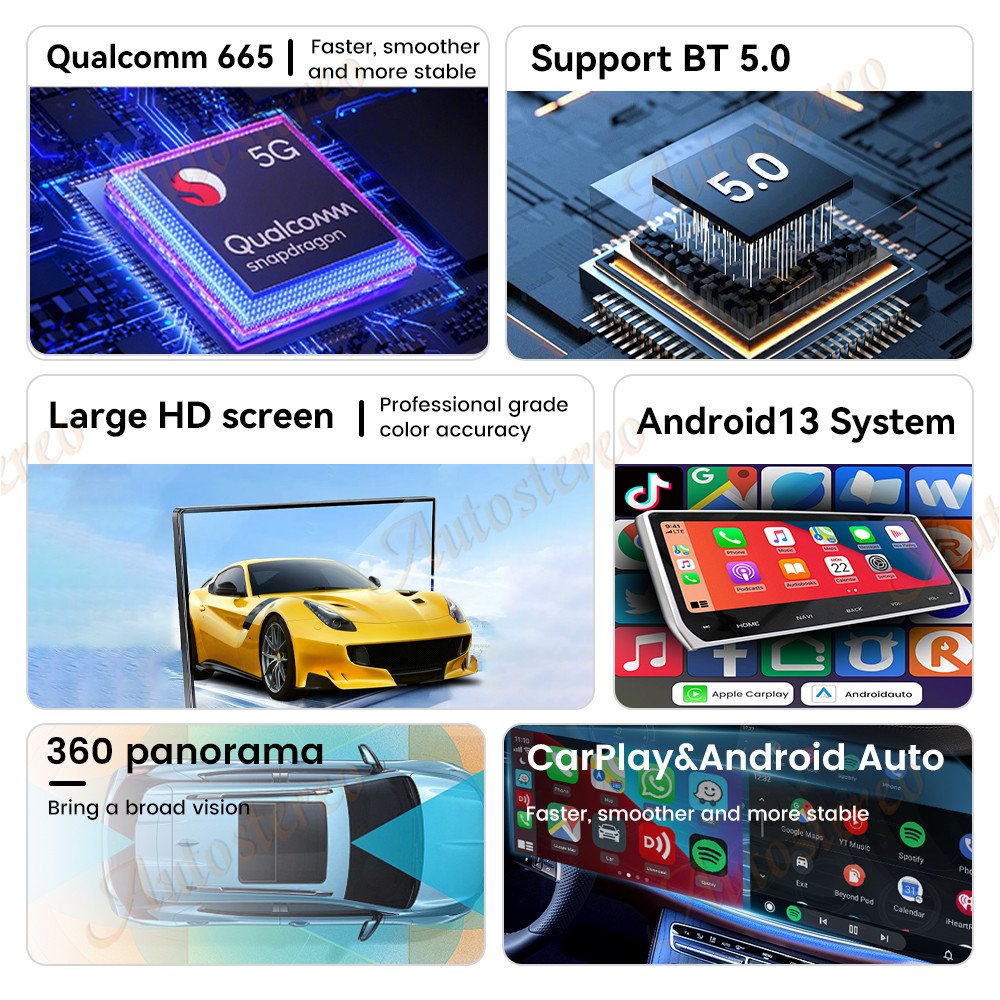 Android 13 For Toyota Highlander 2021-2023 Car Radio GPS Navigation Head Unit GPS Multimedia Player Audio Stereo