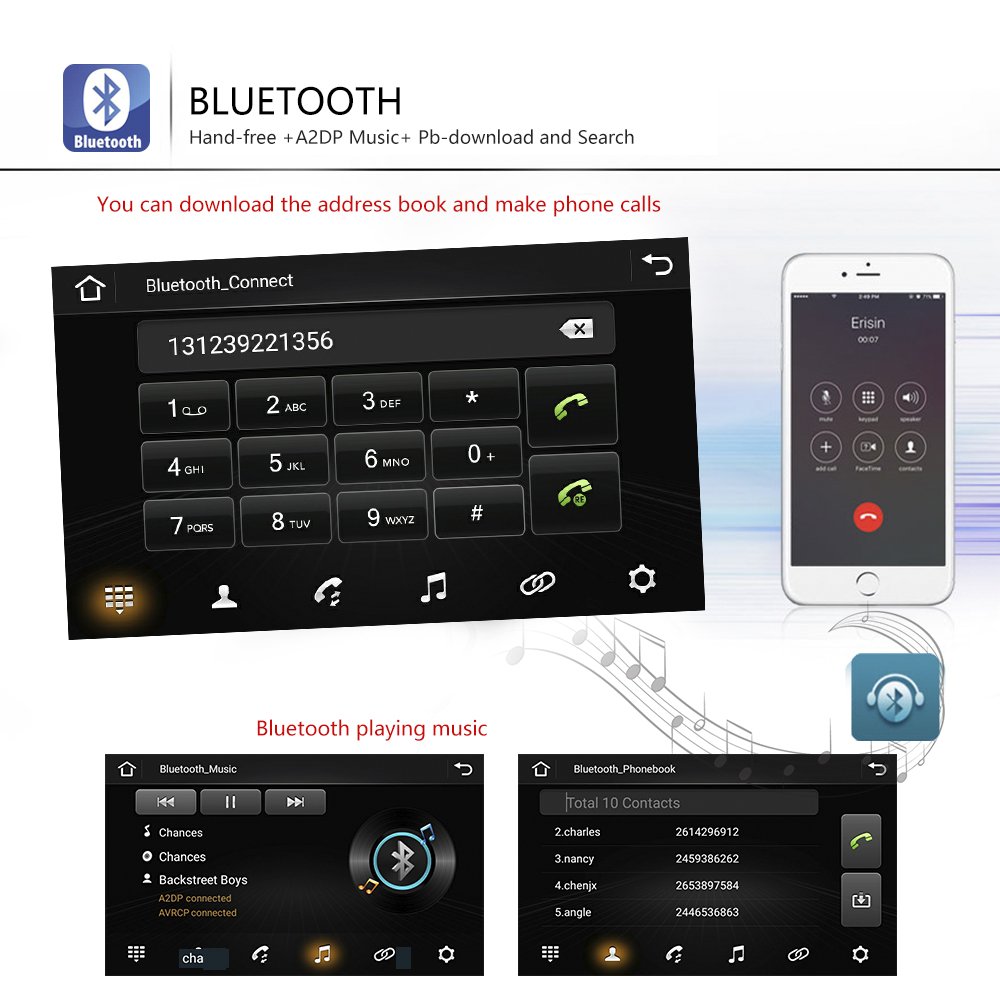 Factory 8 inch 2 Din Audio RDS Android 10.0 2+32G Car MP5 Multimedia Player GPS Car Radio Auto Radio Stereo