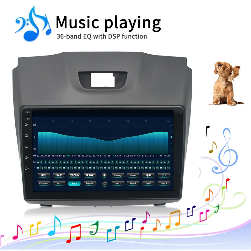 8-core Android 10.0 RAM 4G ROM 64G Car DVD GPS navigation for Chevrolet Isuzu 2015-2018