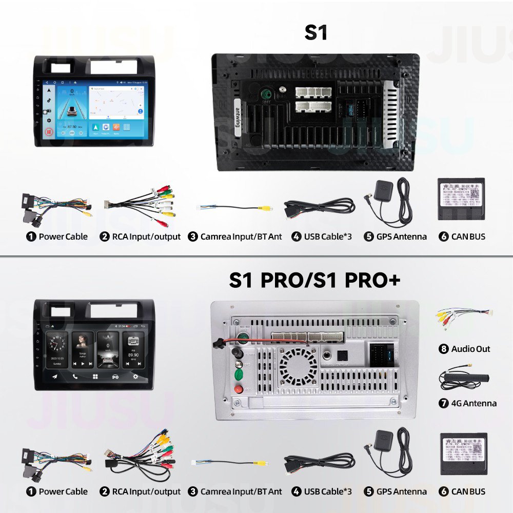 Android 13 Car Radio GPS Navigation DVD Player Stereo Multimedia Audio System for Toyota Land Cruiser 70 LC70 2007-2020 with DSP