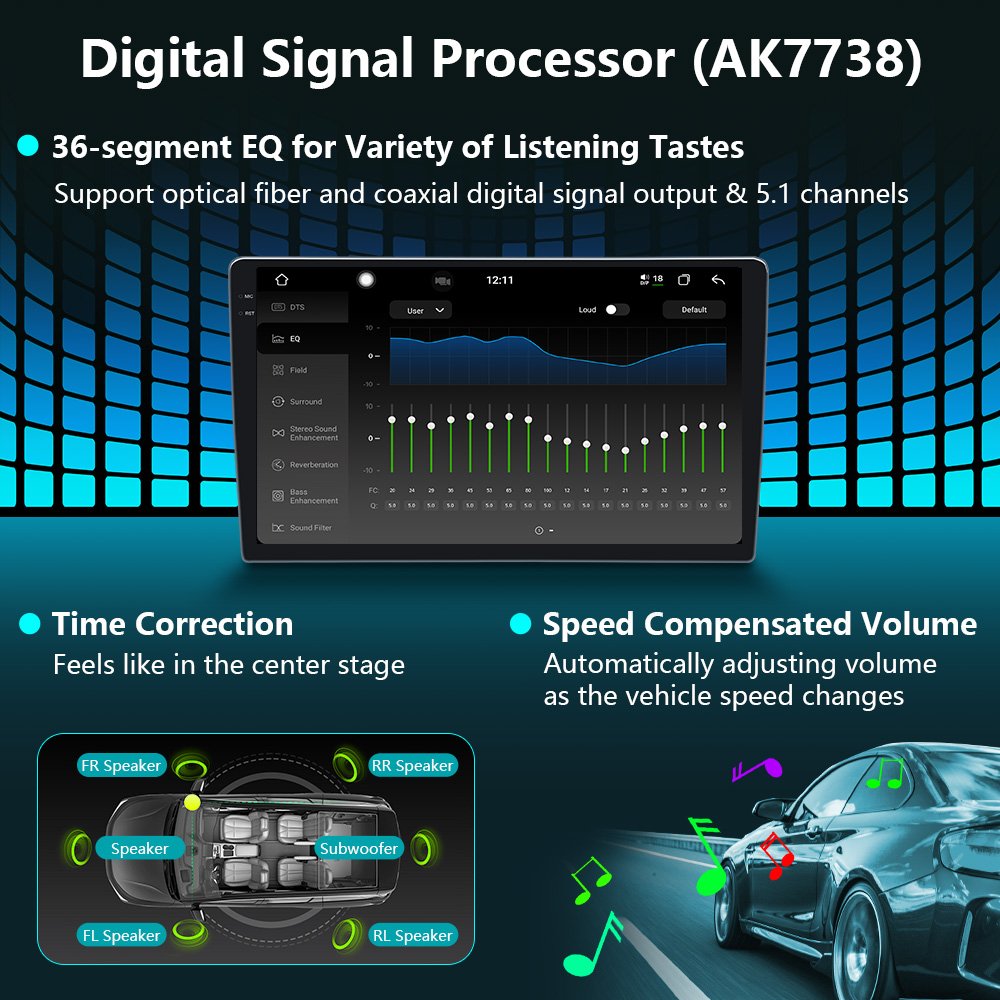 2K Qled Screen 10.1/10.33/11.5/11.8 Inch Double Din Car Stereo 2 Din Android Car Radio Car DVD Player Navigation GPS