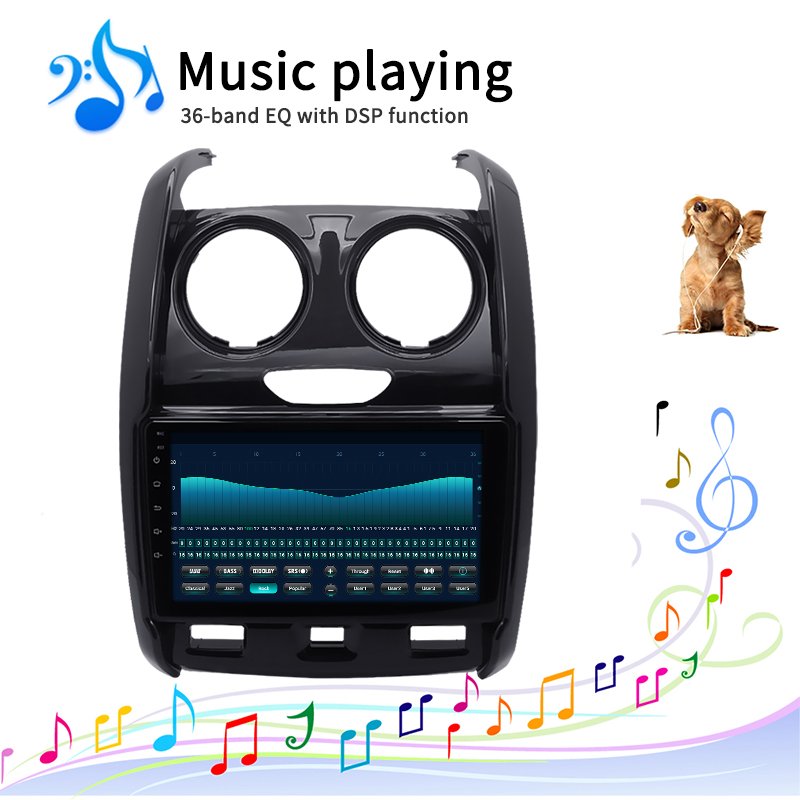 4+64G Touch Screen GPS Navigation Headunit Radio Audio Stereo Car Multimedia Player For Renault Duster 2015-2018