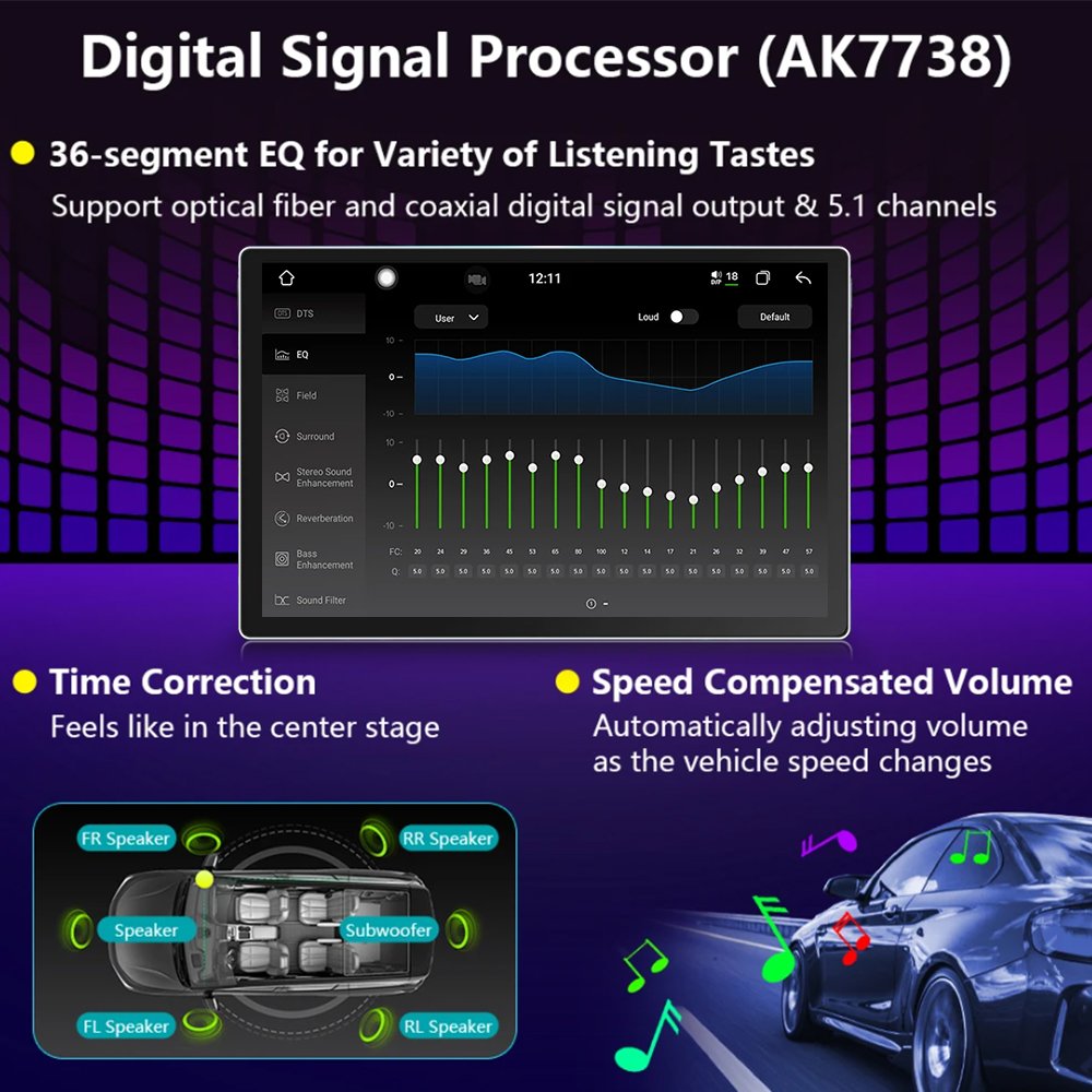 IPS 7870 13 inch 2k Android 13 GPS Navigation 5G WiFi 3D Car DVD Radio Multi UI Theme System Multimedia Playerr