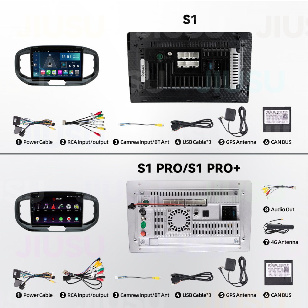 Touch Screen Android 12 Car Radio GPS Navigation DVD Player Stereo Multimedia Audio System for Kia KX1 2018 with Carplay DSP DAB
