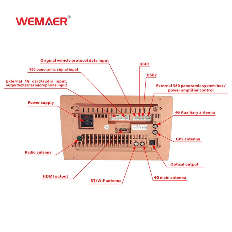 Wemaer GT 4+64G Android 360 Degree Car 4-way Recording Panorama Camera Touch Screen Navigation GPS Car Radio Player