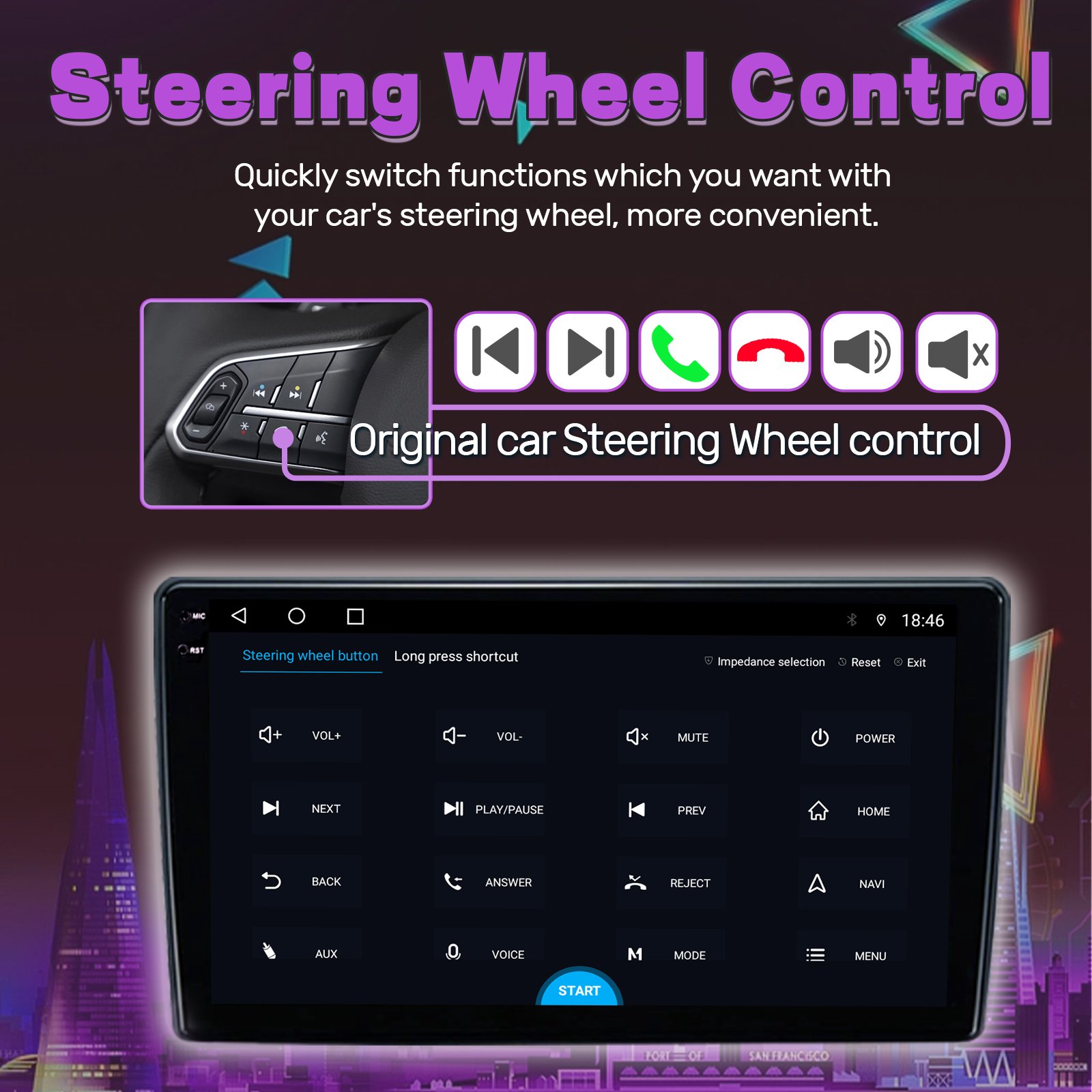 8 Core 9" Radio Jeep Grand Cherokee 4+64g Manufacturer GPS Navigation 08-13 Android 12 Car Radio Car Dvd Player Car Stereo