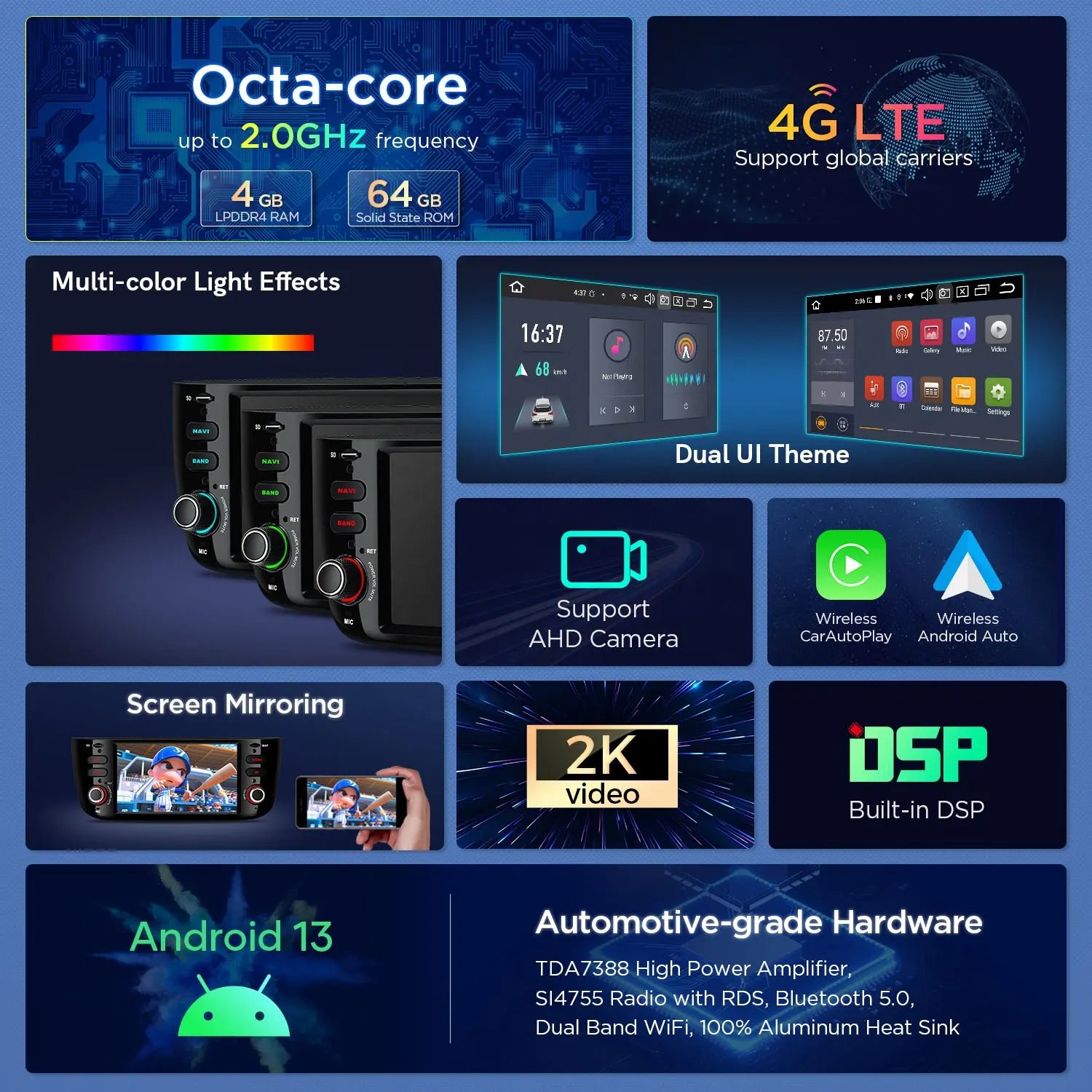 6.2" Android 13 Car Radio For Fiat Punto Linea Android Auto CarPlay 4G LTE 2K Video Car Player 1 din Navigation GPS