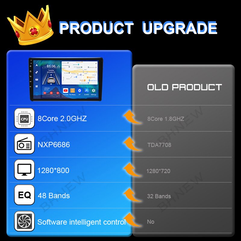 BHNEW 8+256GB 1280*800 android car audio system For VW Volkswagen Beetle 2000-2012 car autoradio Mirror links car radio