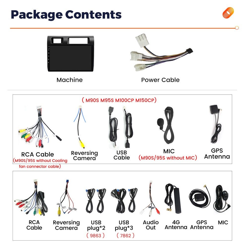 Meihua Android Car Radio Wire Harness For Toyota Pickup Land Cruiser LC70 LC79 2007-2022 Plastic Fascia Car DVD Frame