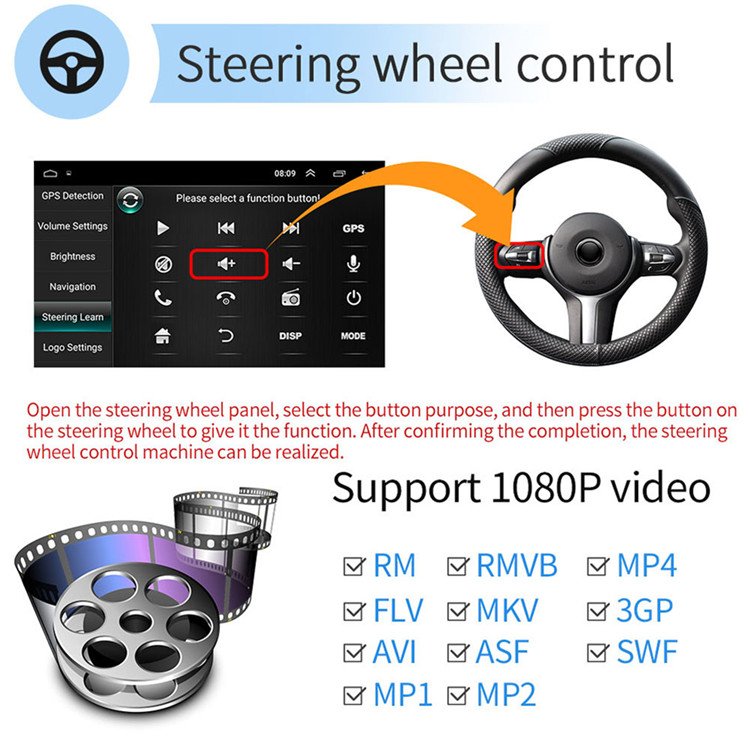 Android Car Stereo Double Din 10.1 Inch Touch Screen 2 Din Car Radio Video Autoradio GPS Navigation WIFI BT FM RDS