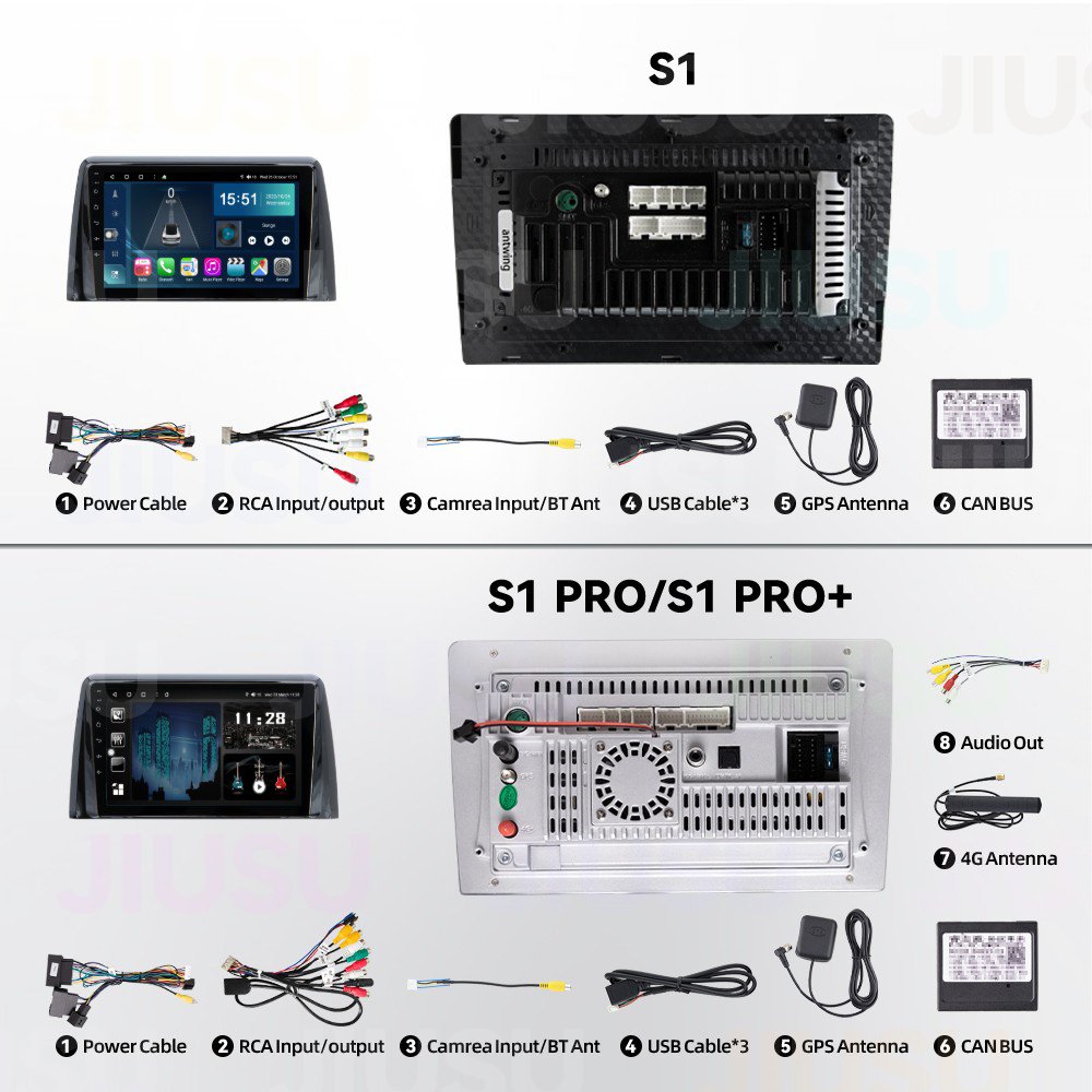 Touch Screen Android 12 Car Radio GPS DVD Player Stereo Multimedia Audio System for Kia KX7 2015-2018 with Carplay DSP DAB